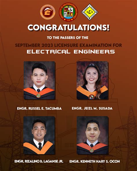 ceswe exam result september 2023|September 2023 Electrical Engineers Licensure Examination .